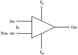 919_Types of linear ICs.png